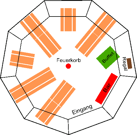 Tipi Sitzplan 13m Durchmesser mit Catering im Tipi